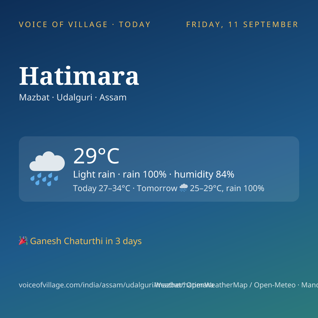 Hatimara today