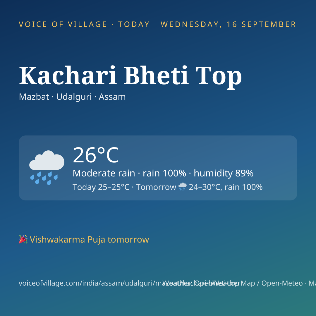 Kachari Bheti Top today