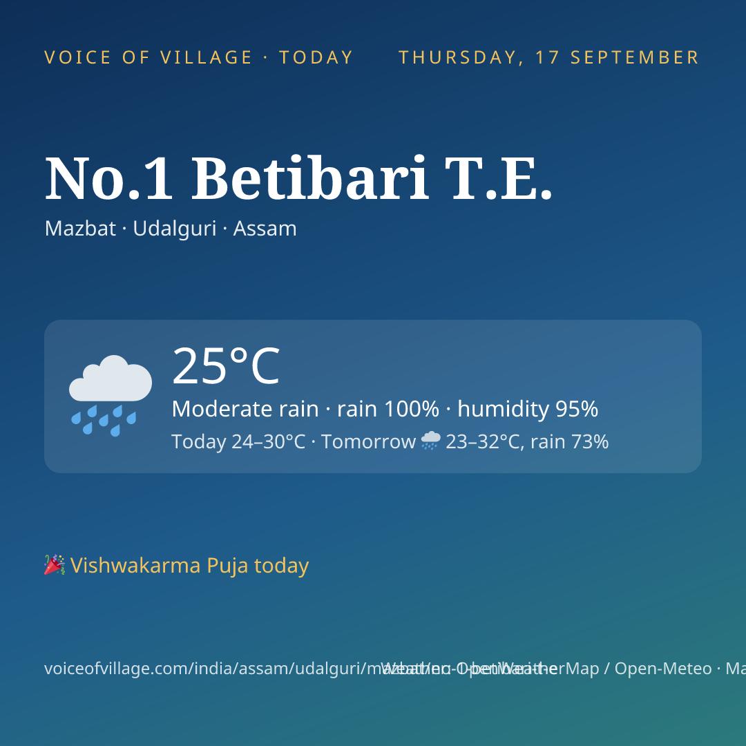 No.1 Betibari T.E. today