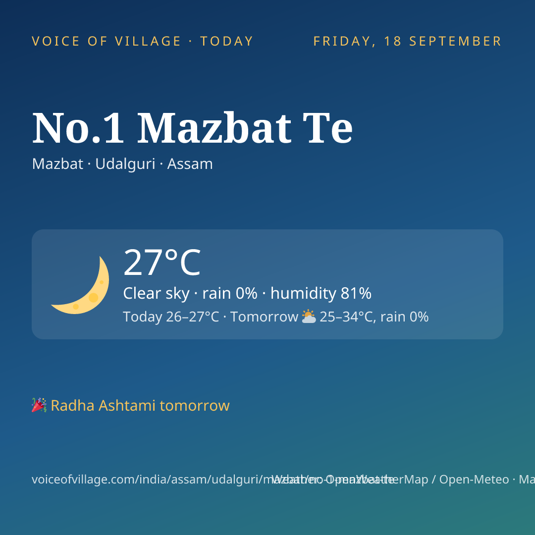 No.1 Mazbat Te today