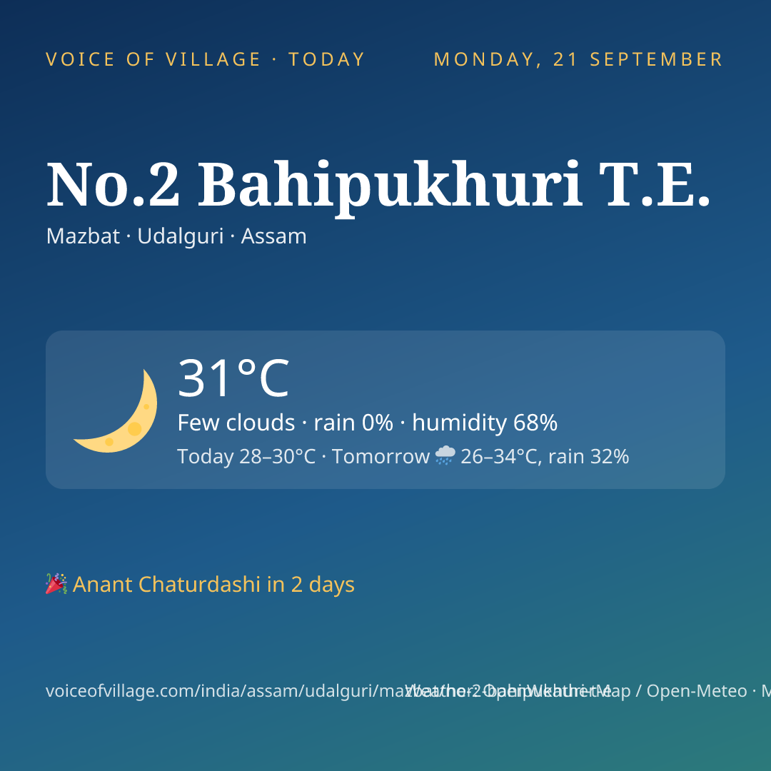 No.2 Bahipukhuri T.E. today