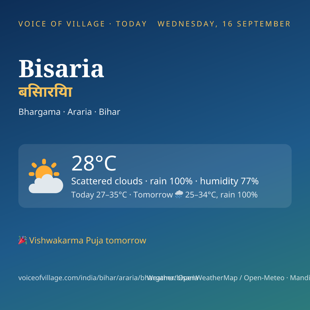 Bisaria today