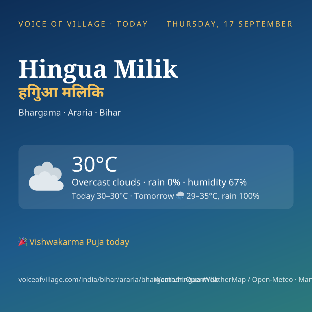 Hingua Milik today