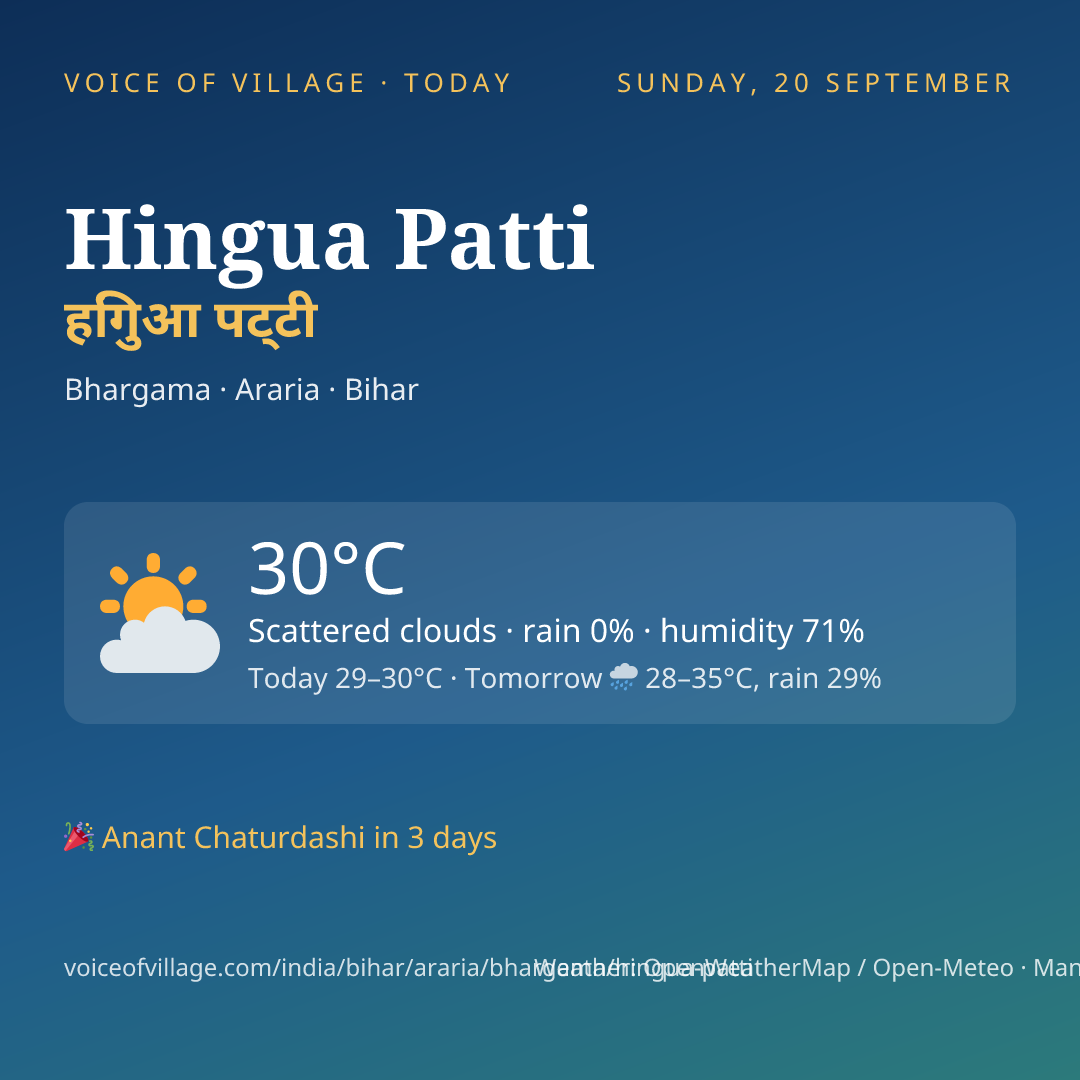 Hingua Patti today