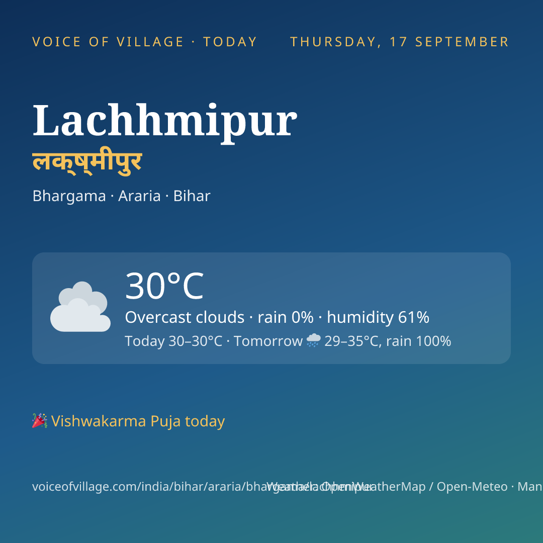 Lachhmipur today