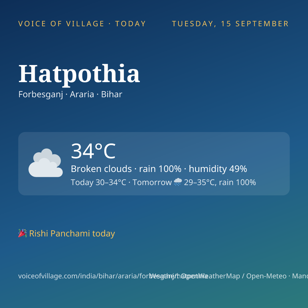 Hatpothia today