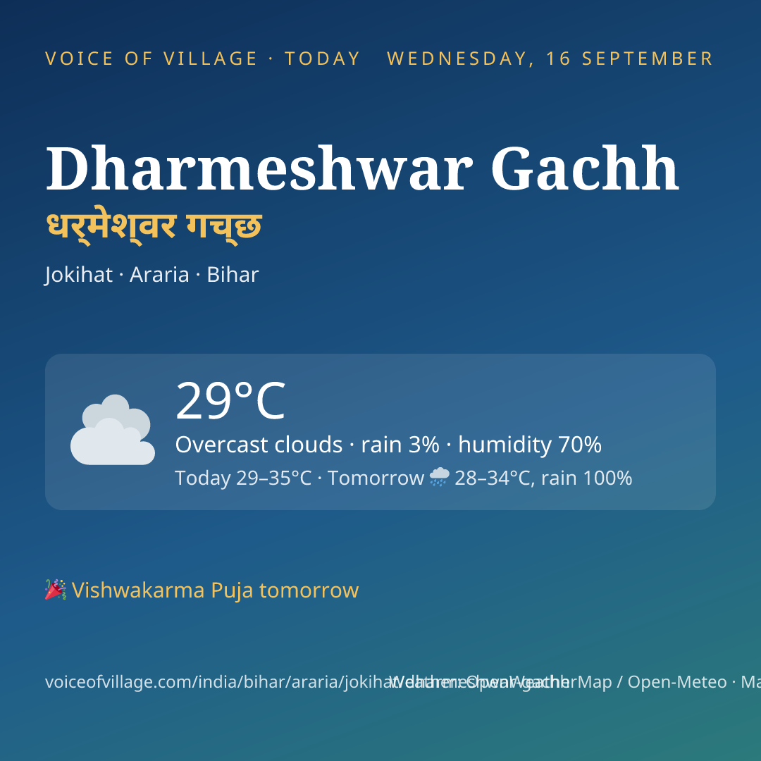 Dharmeshwar Gachh today