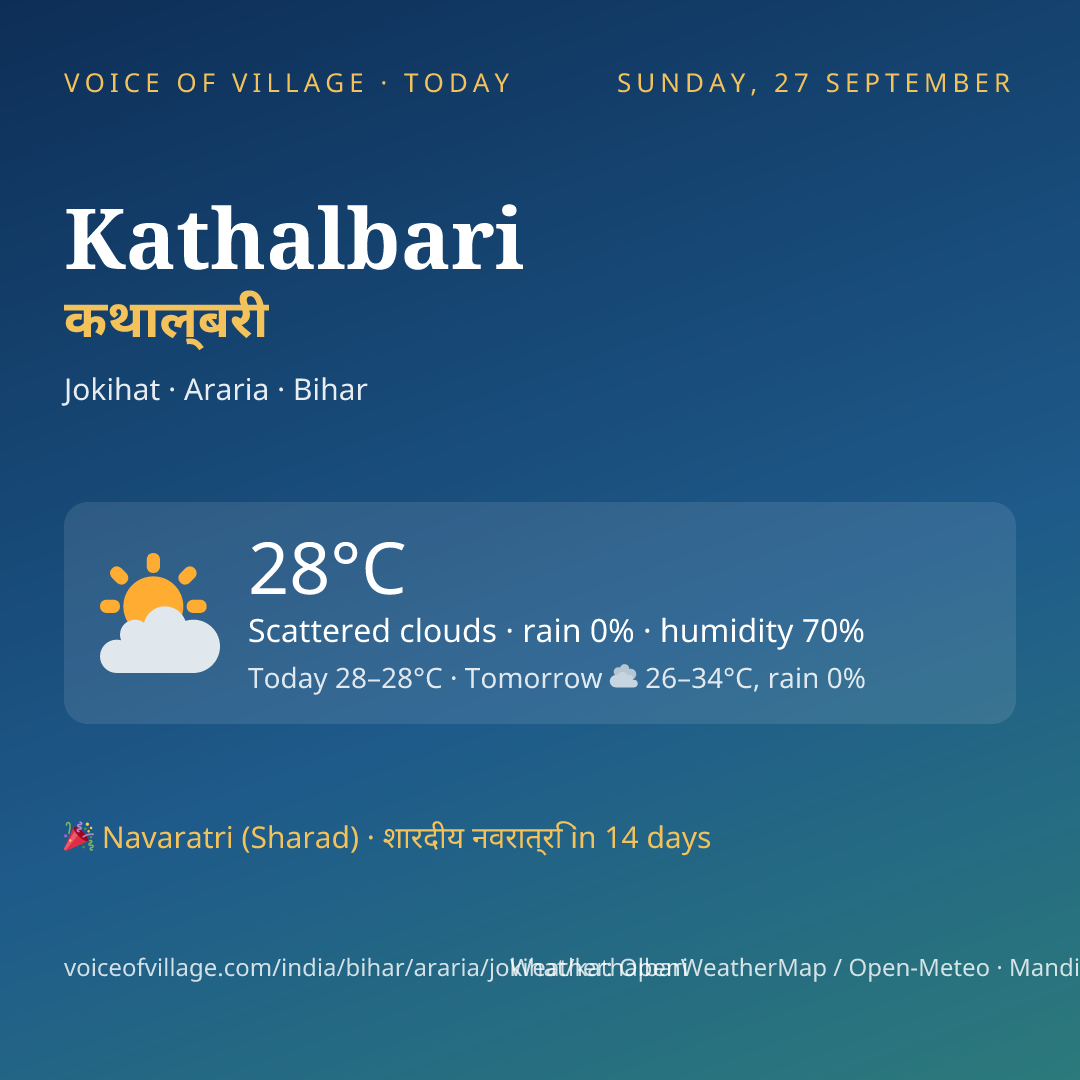 Kathalbari today