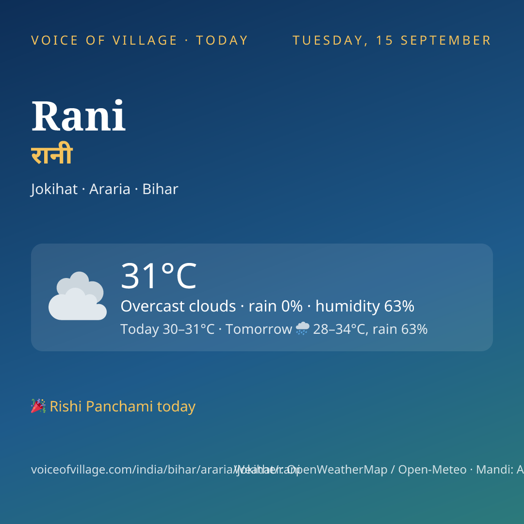 Rani today