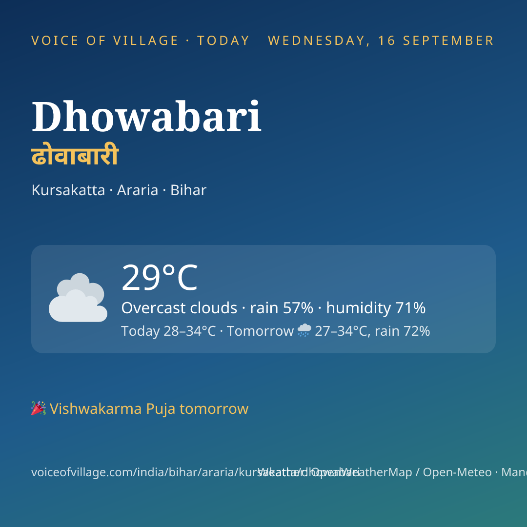 Dhowabari today