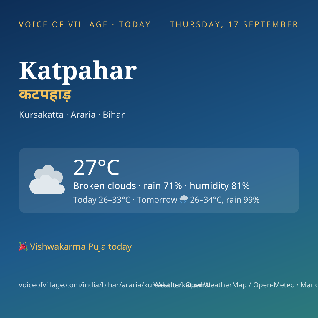 Katpahar today