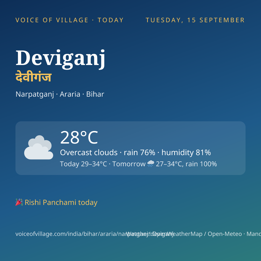 Deviganj today