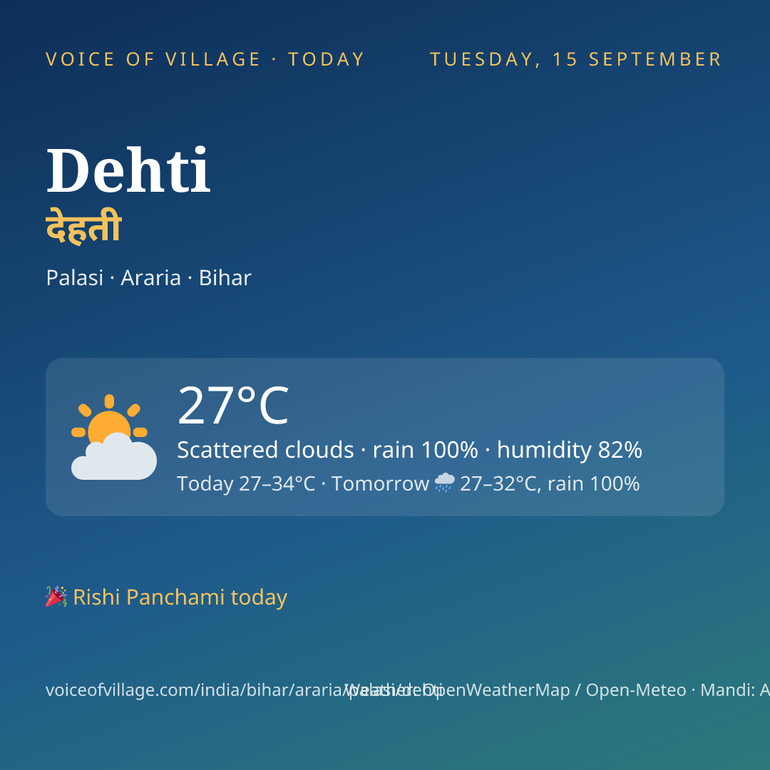 Dehti today