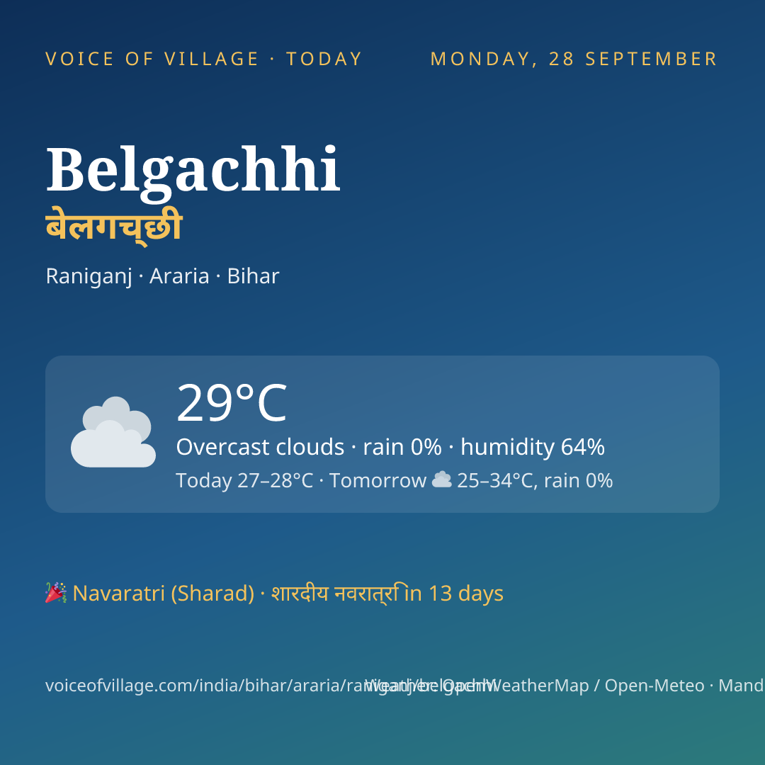 Belgachhi today