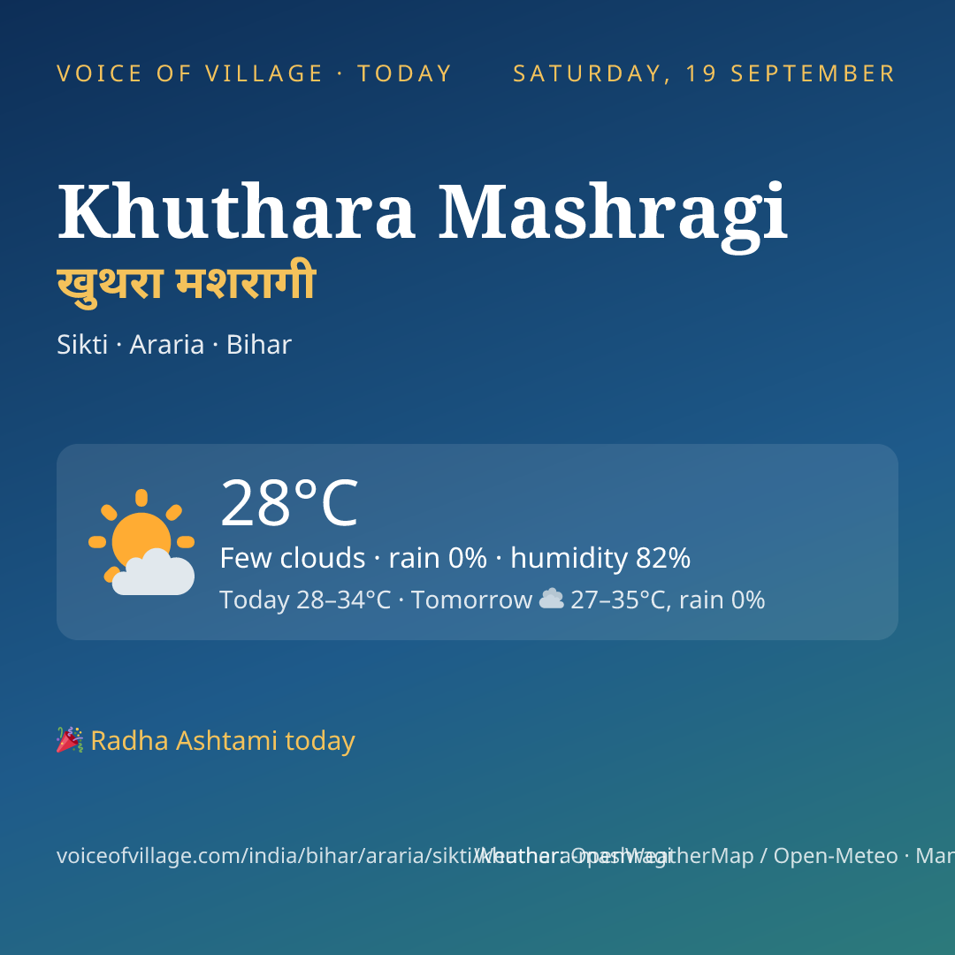 Khuthara Mashragi today