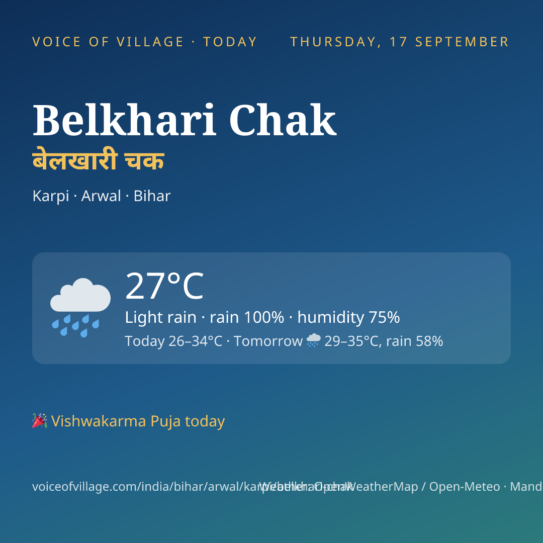 Belkhari Chak today