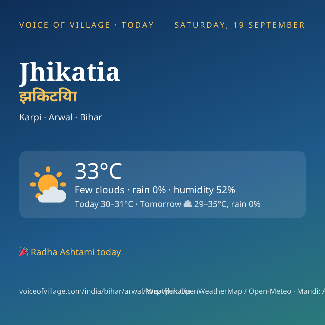 Jhikatia today