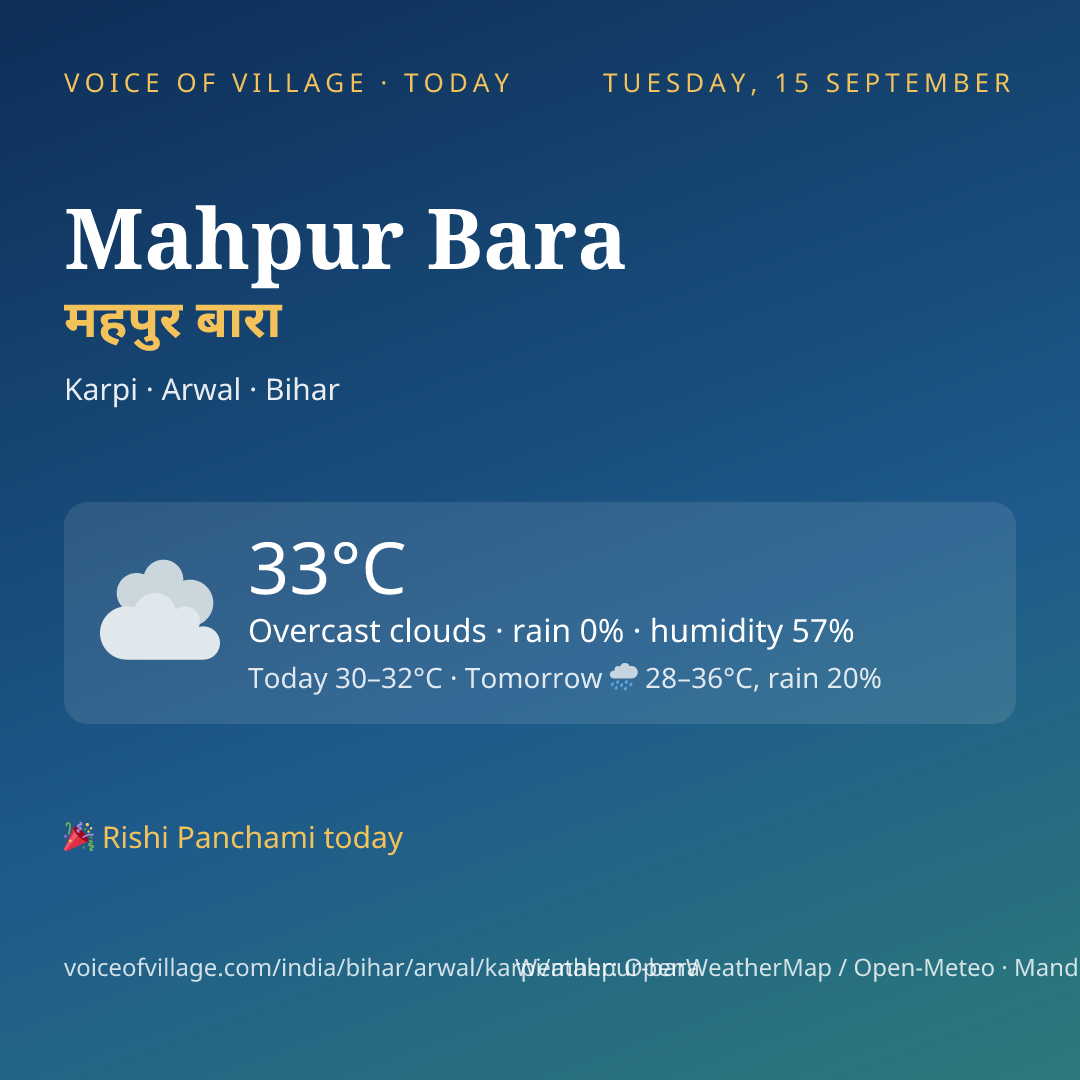 Mahpur Bara today