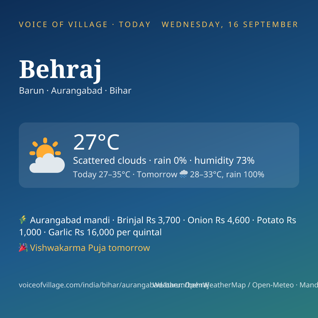 Behraj today