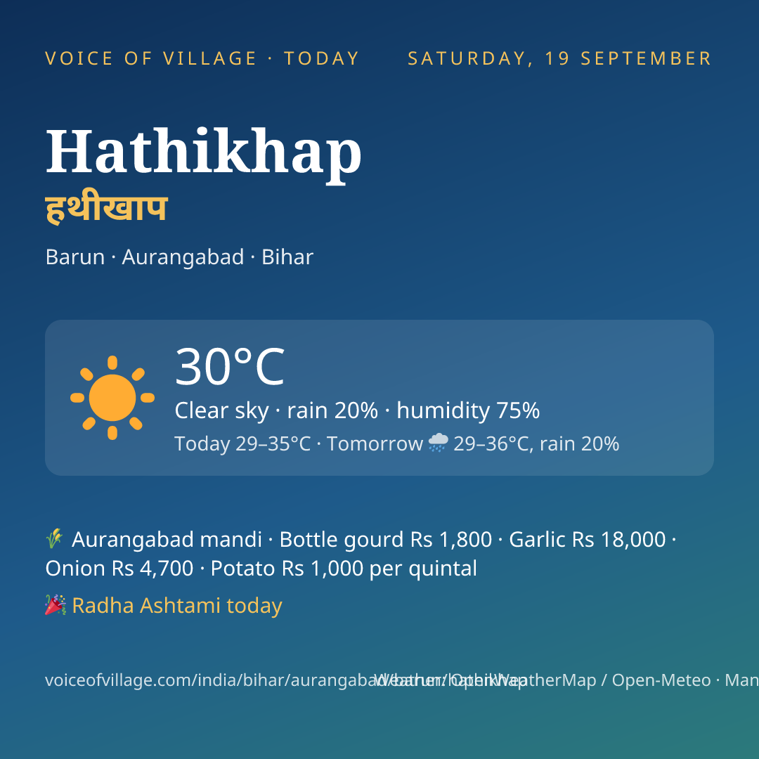 Hathikhap today