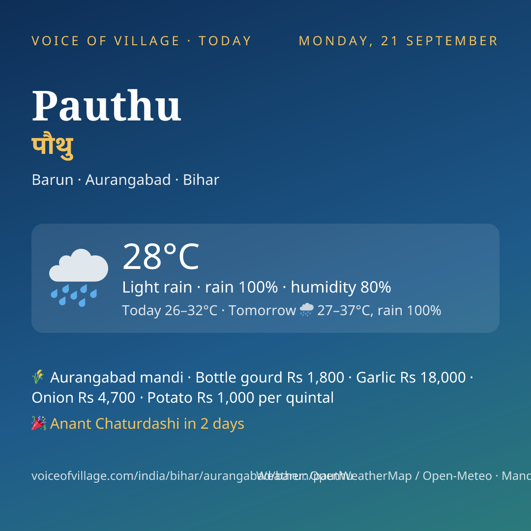 Pauthu today