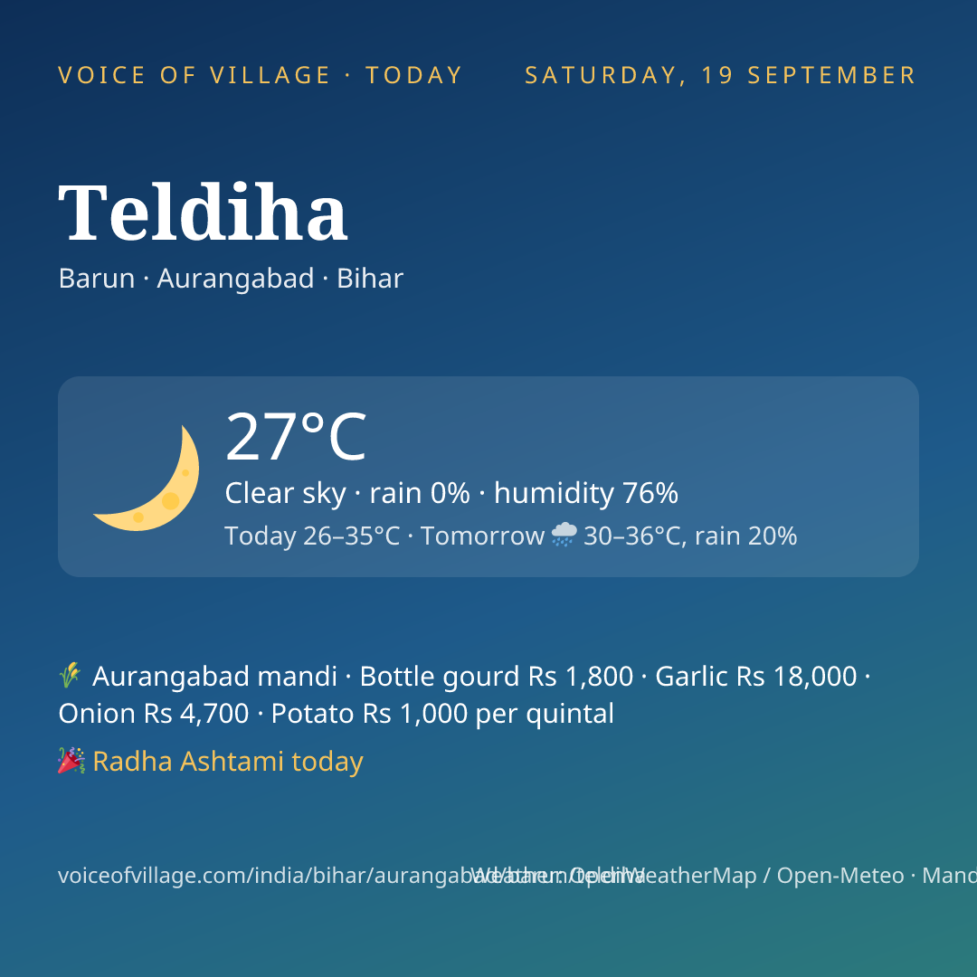 Teldiha today