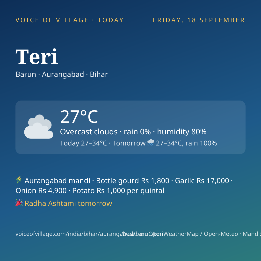 Teri today