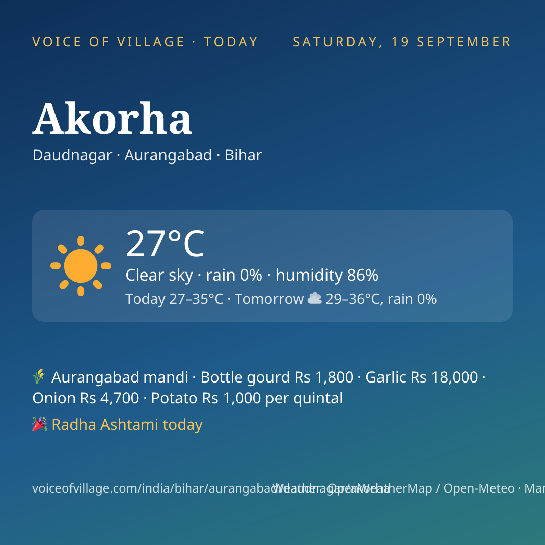Akorha today
