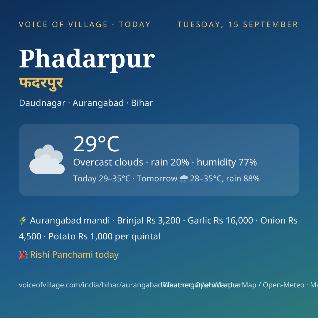 Phadarpur today
