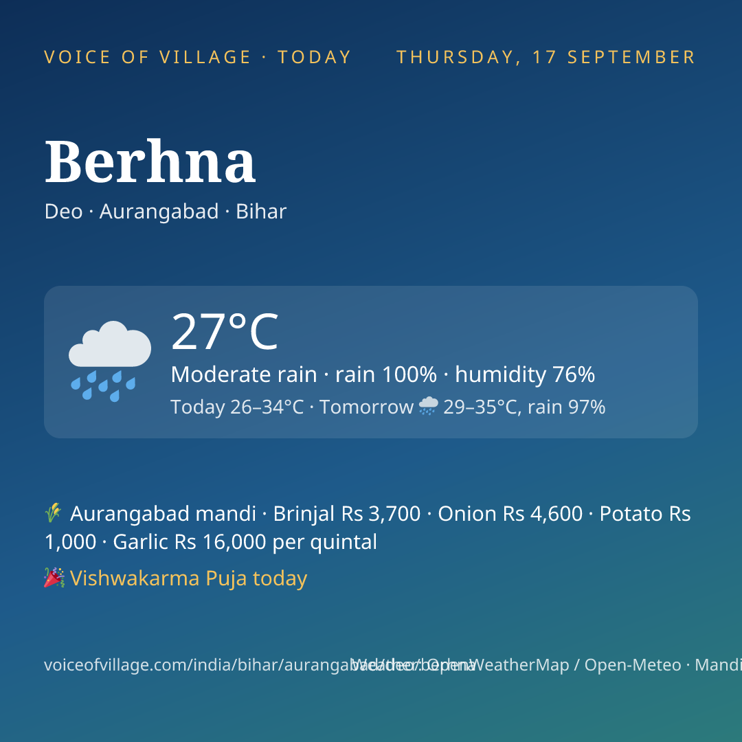 Berhna today