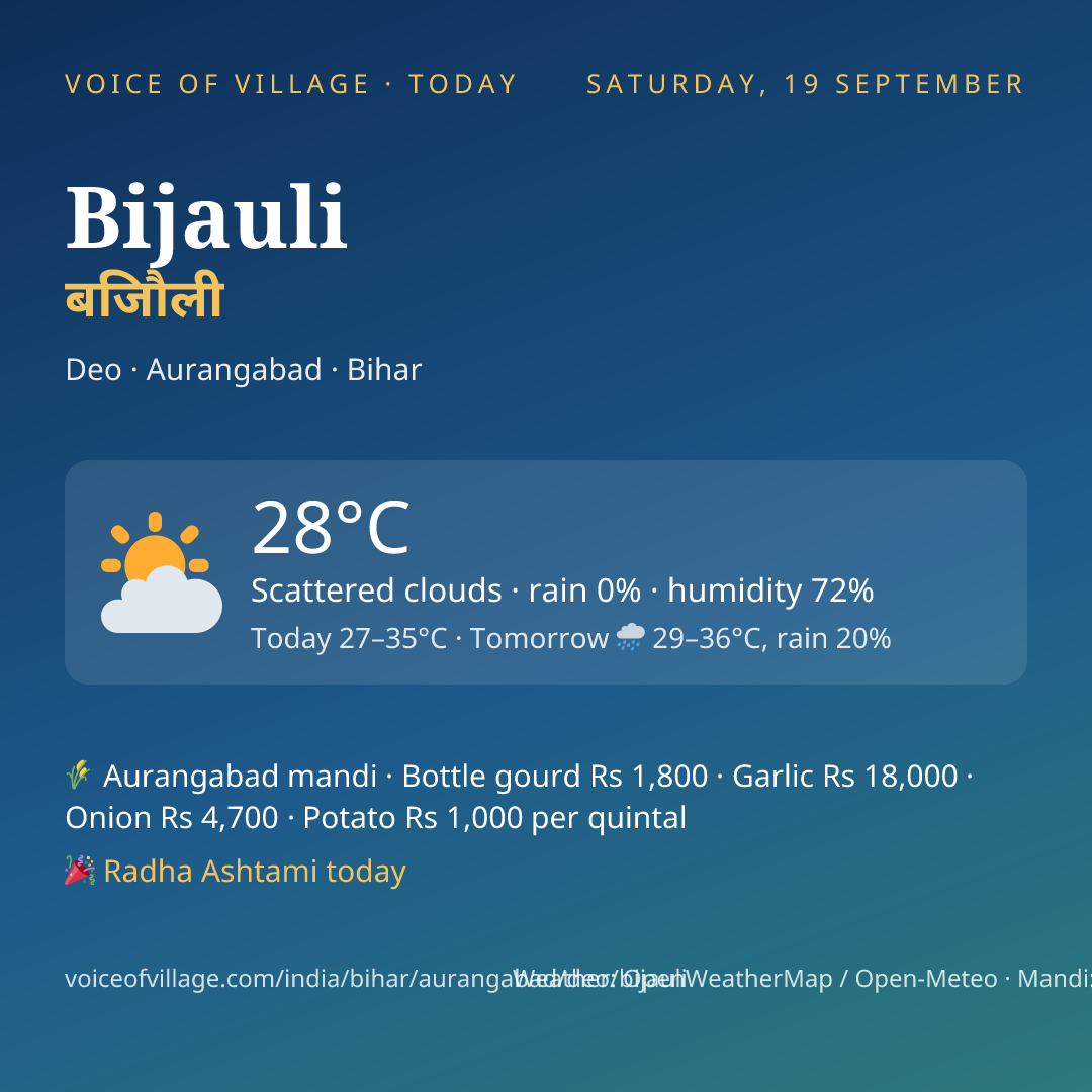 Bijauli today