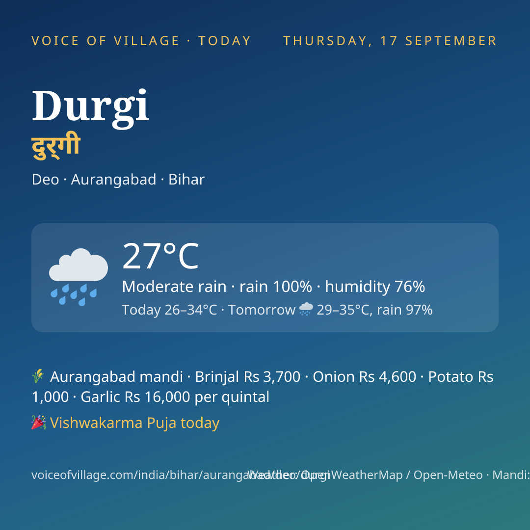 Durgi today