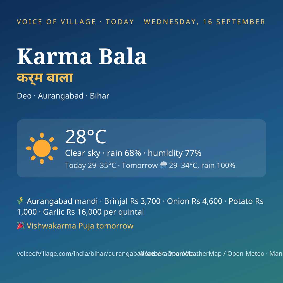 Karma Bala today