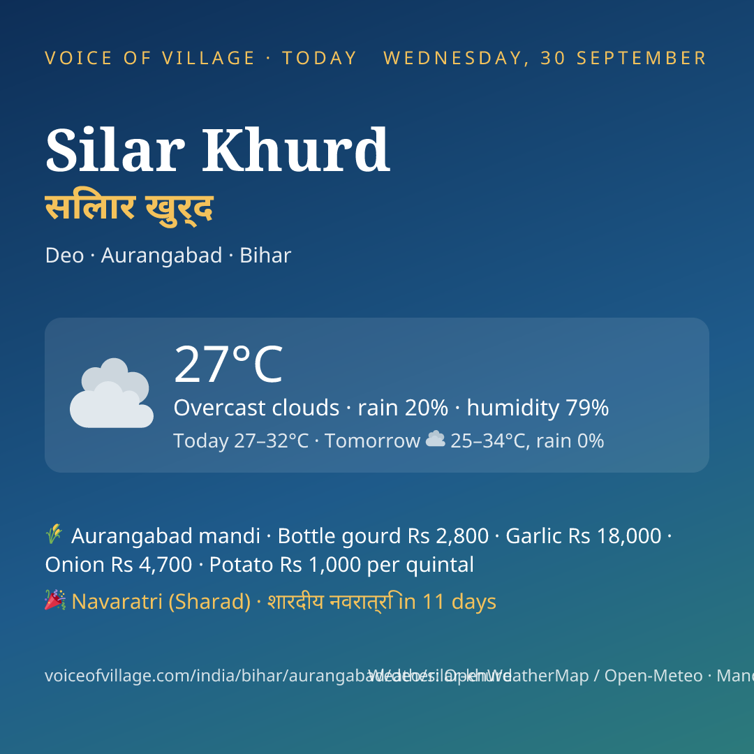 Silar Khurd today