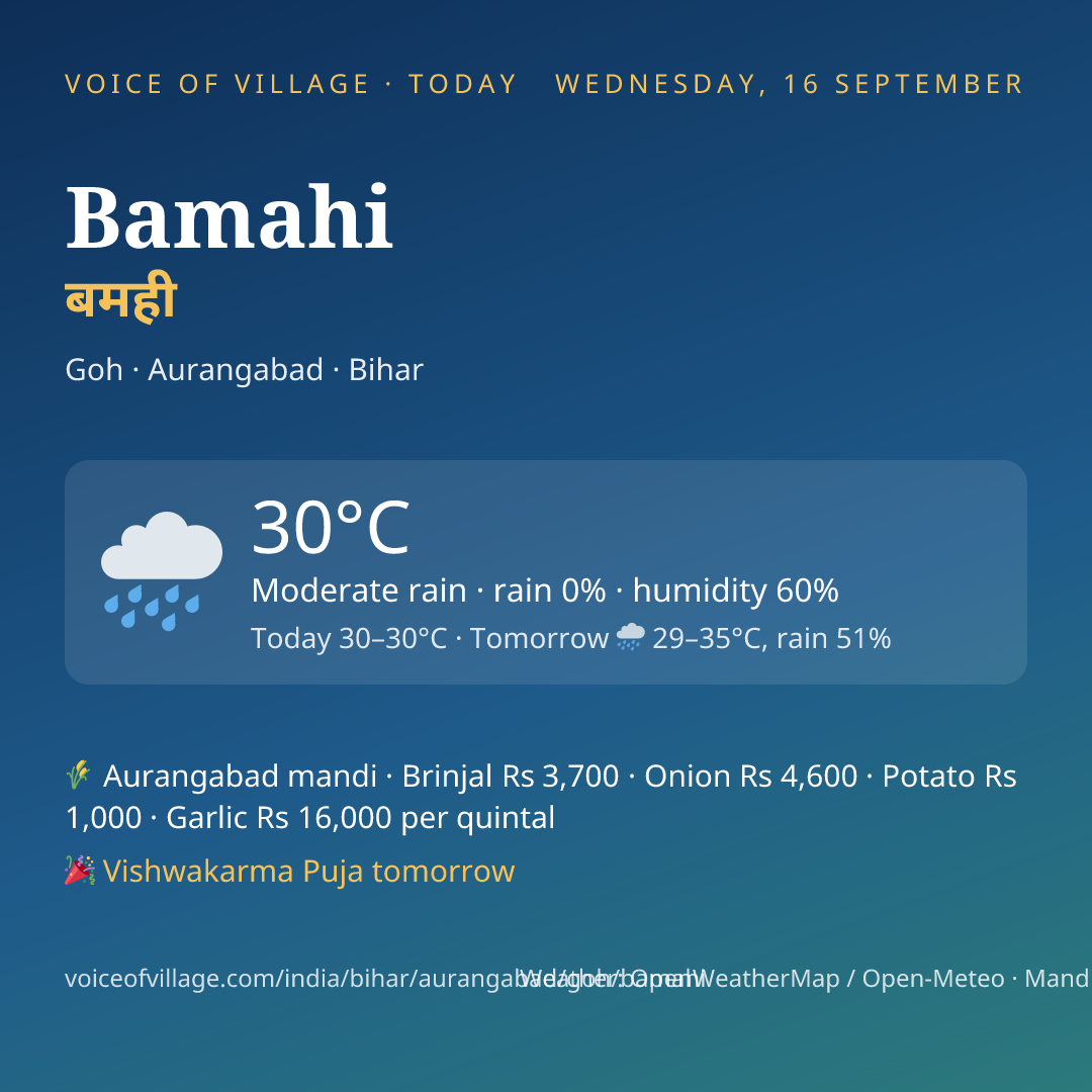 Bamahi today