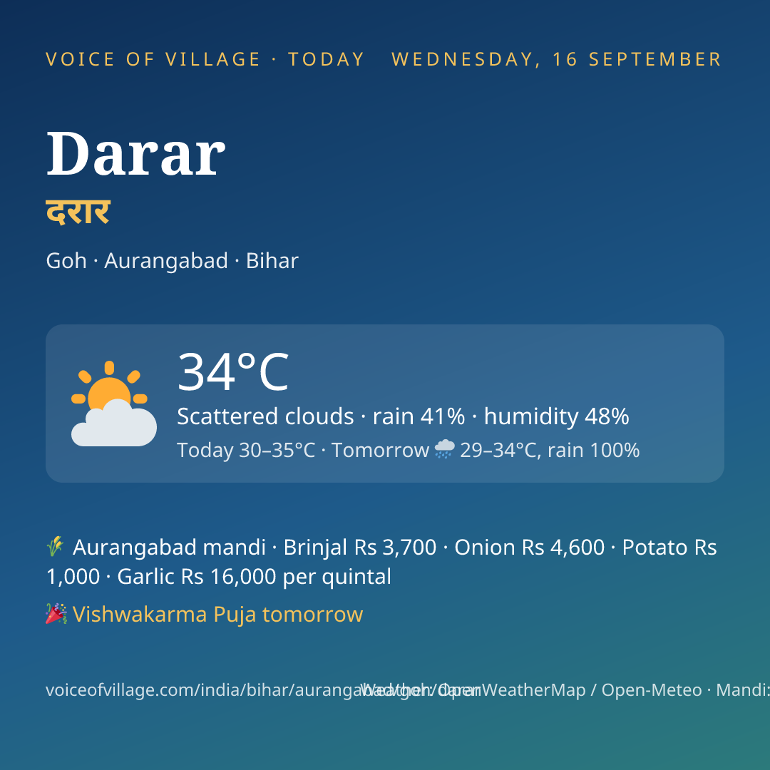 Darar today