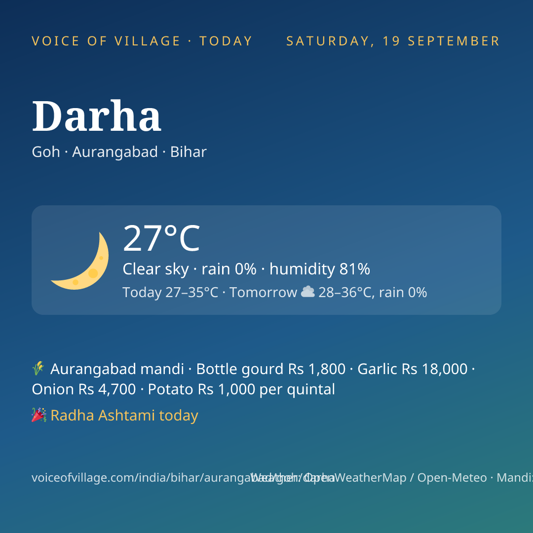Darha today