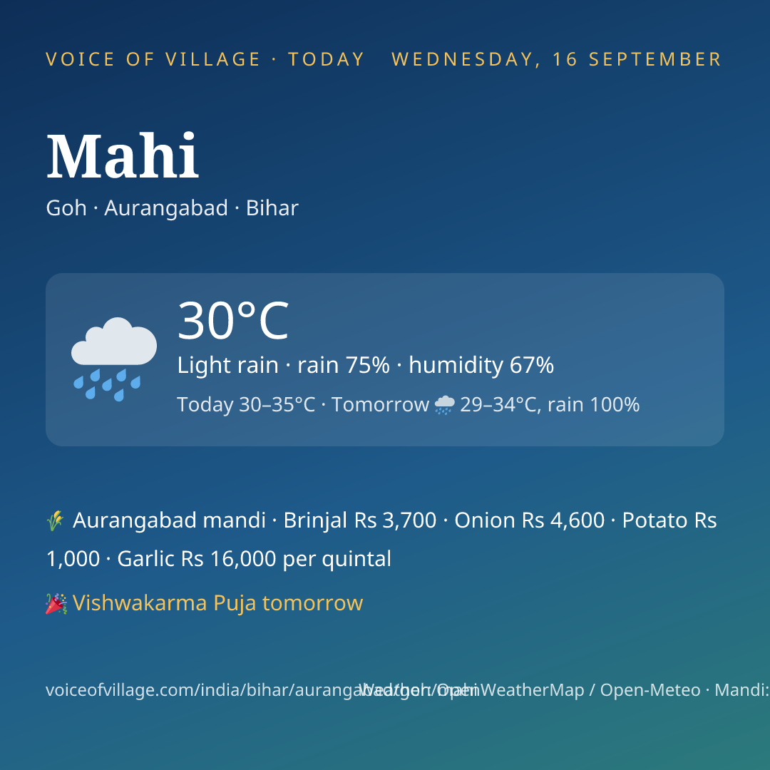 Mahi today