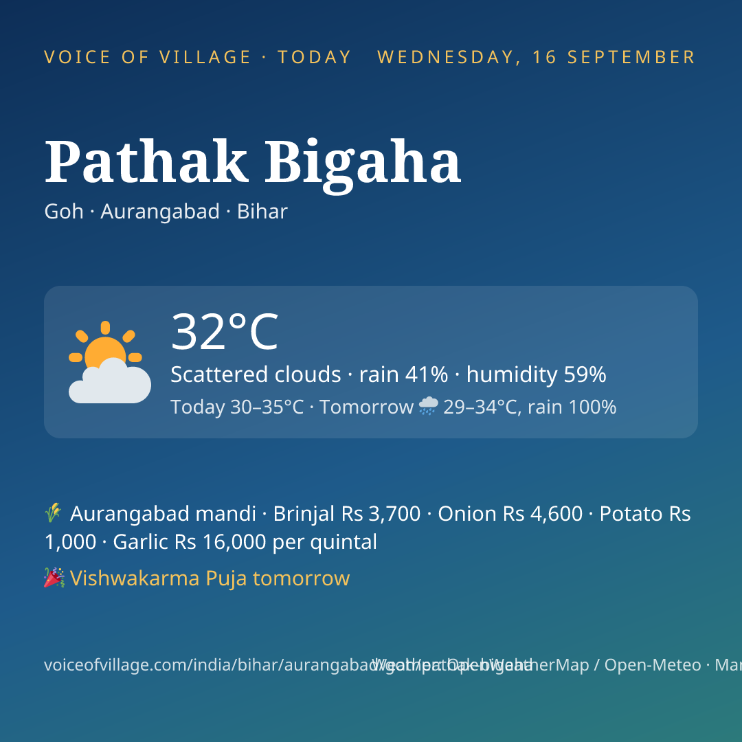Pathak Bigaha today