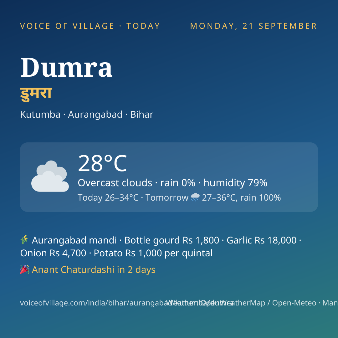 Dumra today