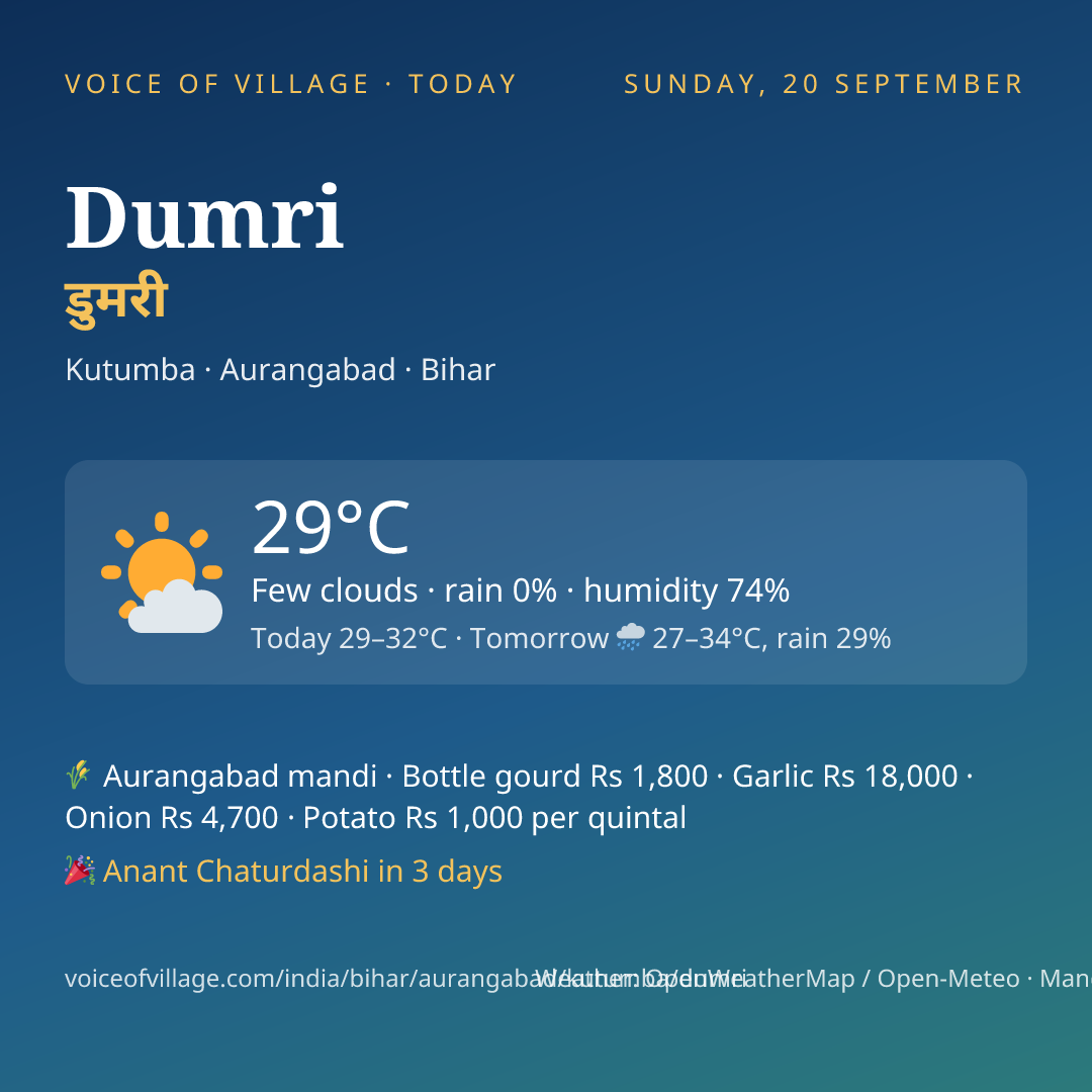 Dumri today