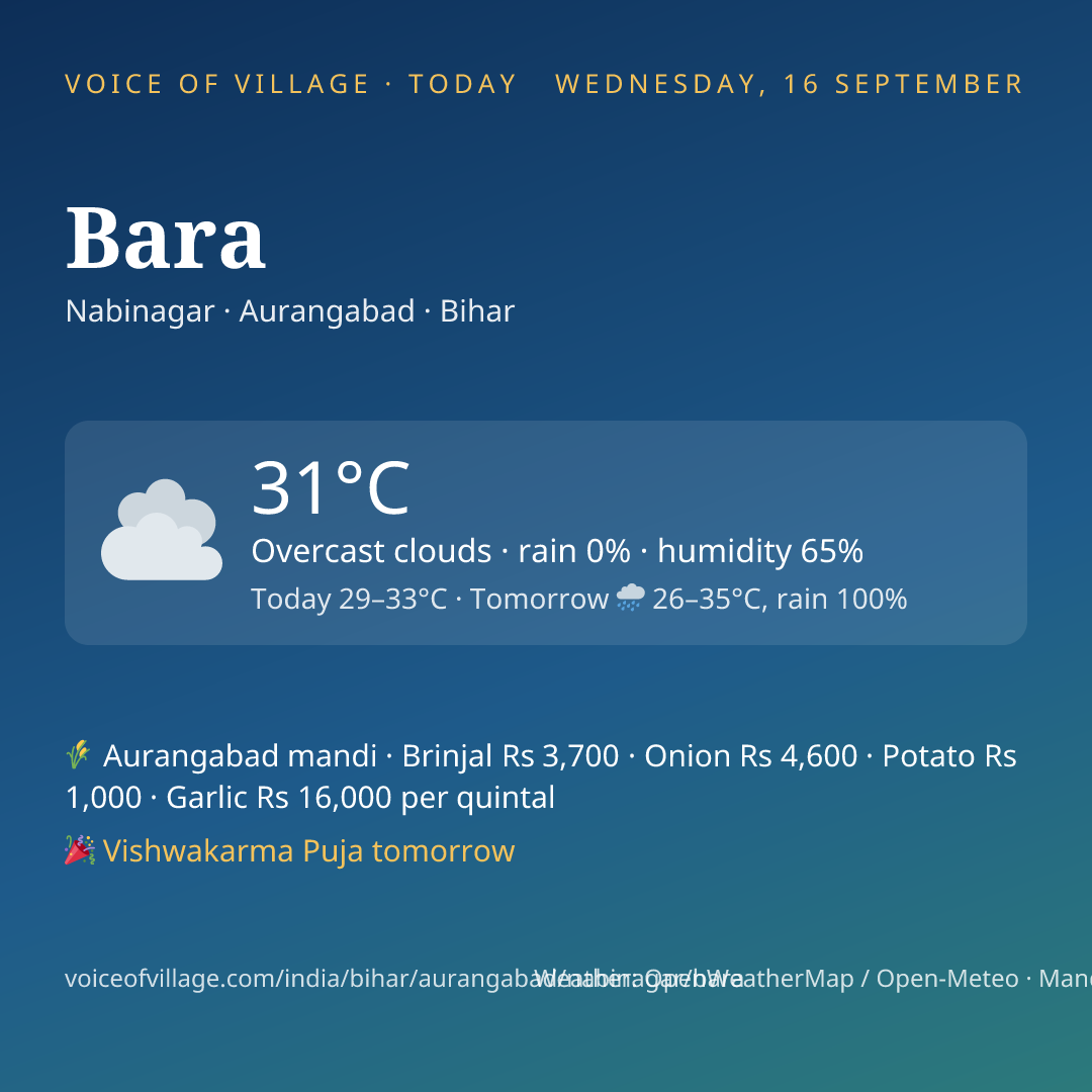 Bara today