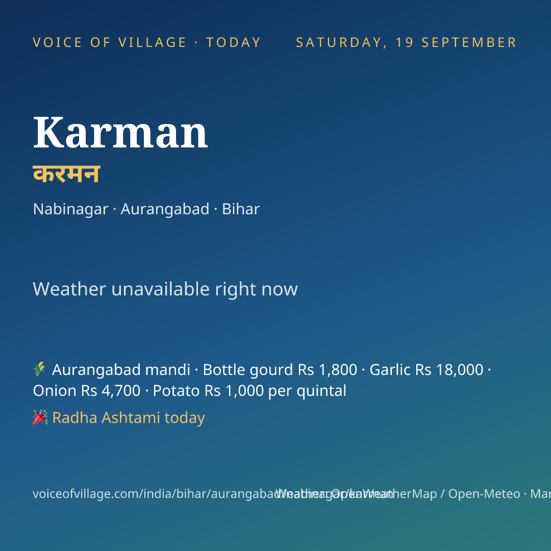 Karman today