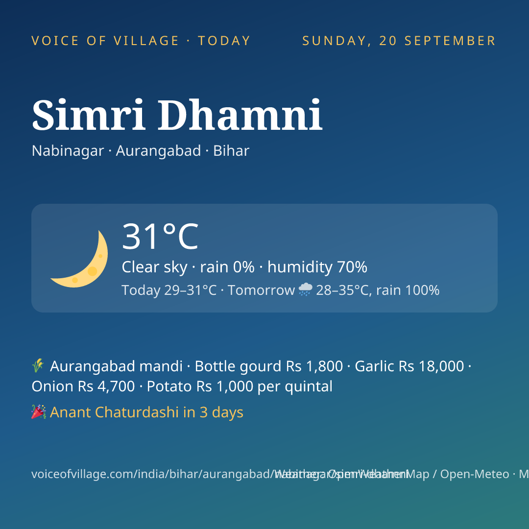 Simri Dhamni today
