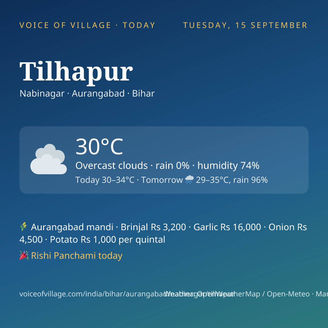 Tilhapur today