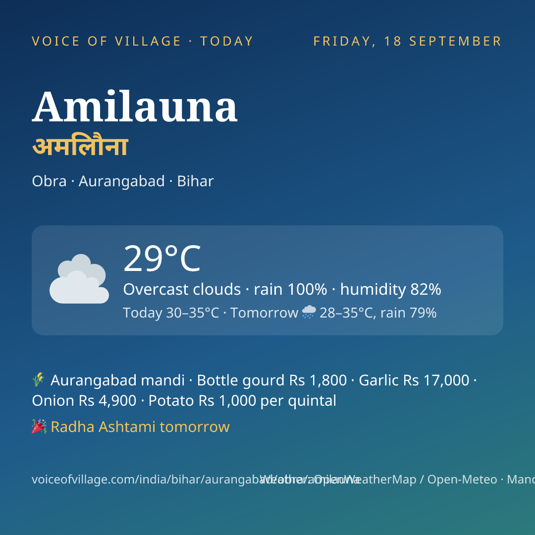 Amilauna today