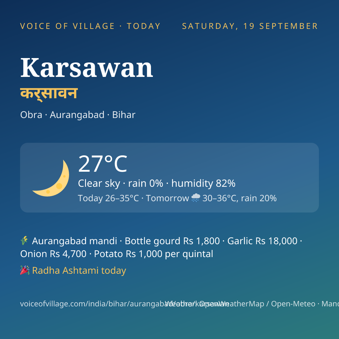 Karsawan today