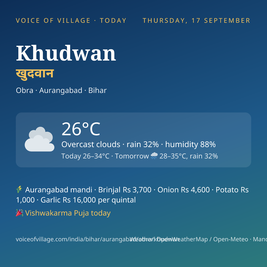 Khudwan today