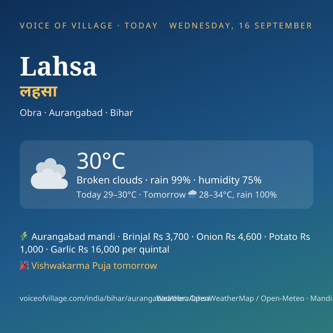 Lahsa today