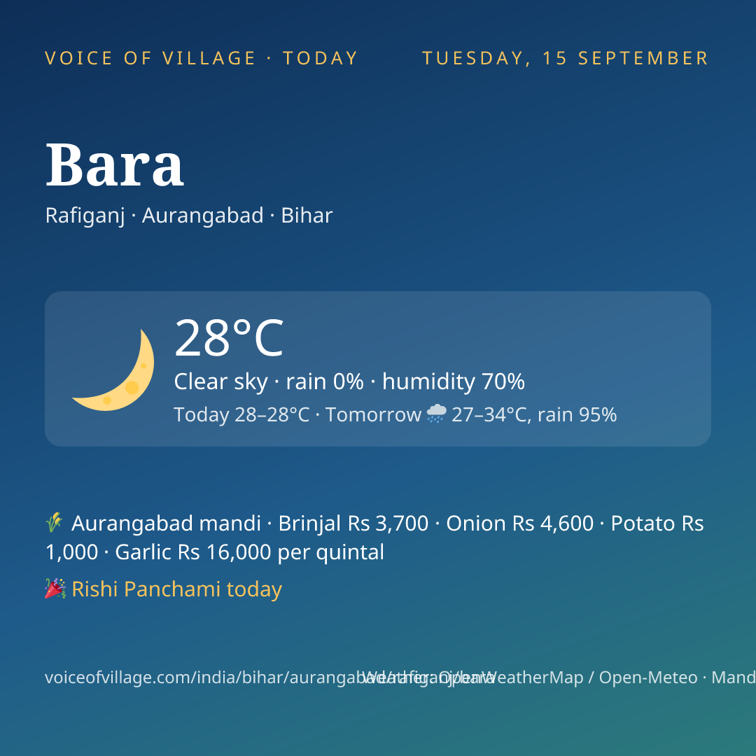 Bara today